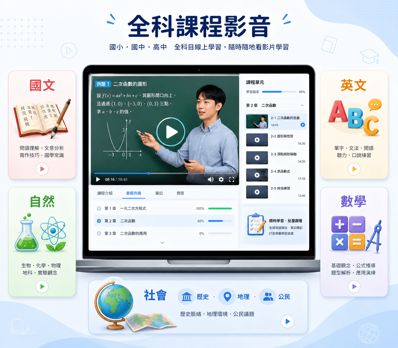 平板播放名師影音課程