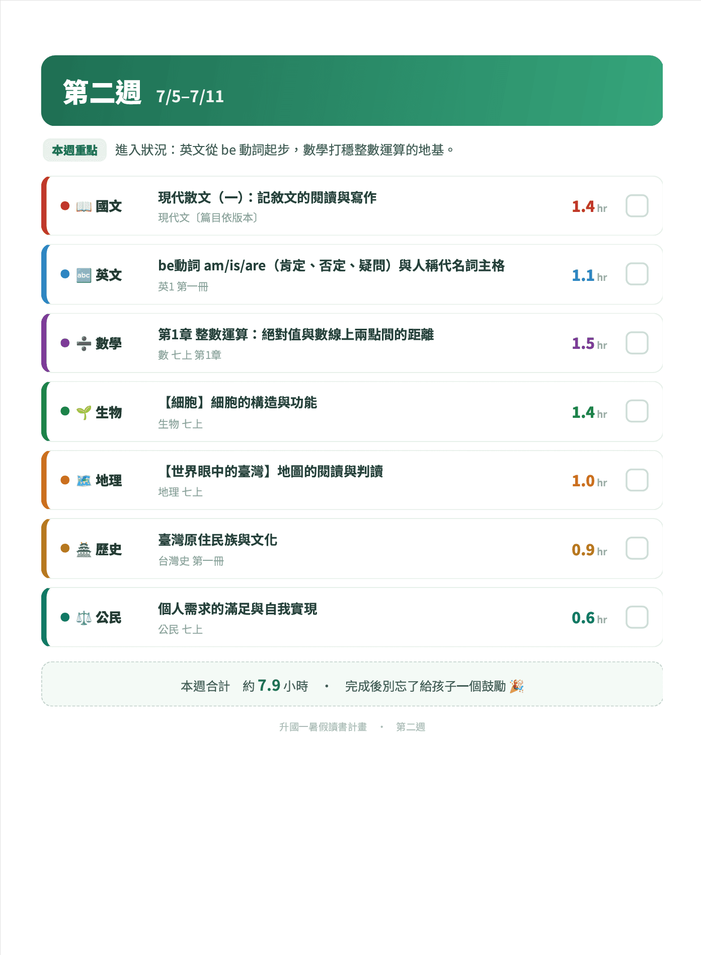 小六升國一暑假讀書計畫 2026
