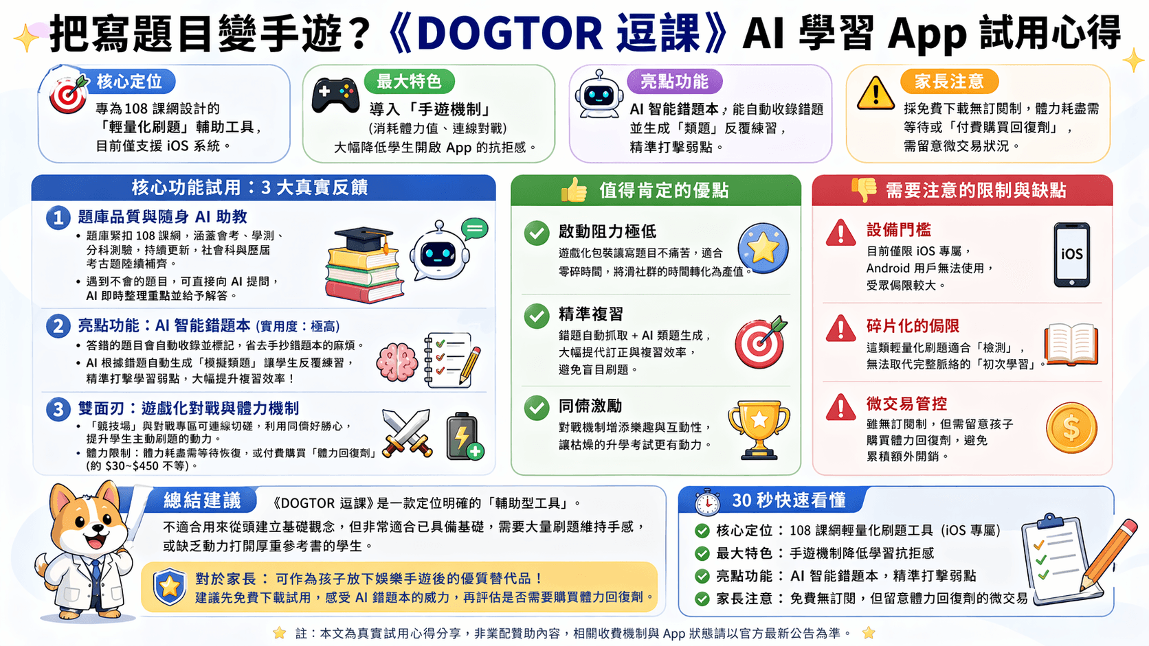 學習APP工具分享【DOGTOR 逗課】