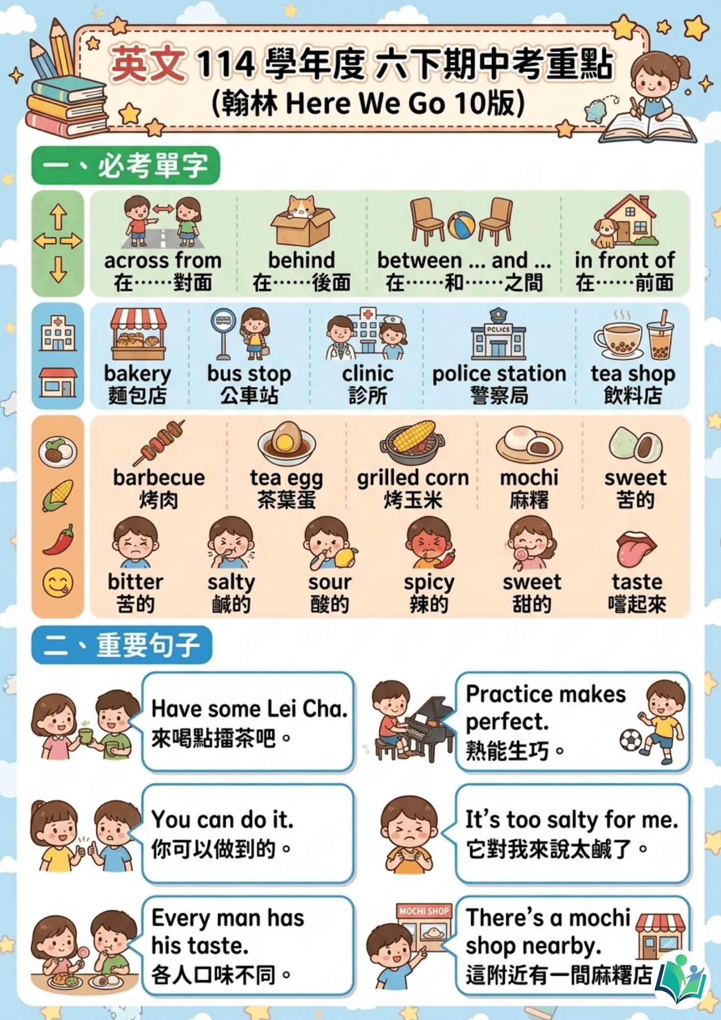 114學年度 小學六年級下學期 英文 重點整理