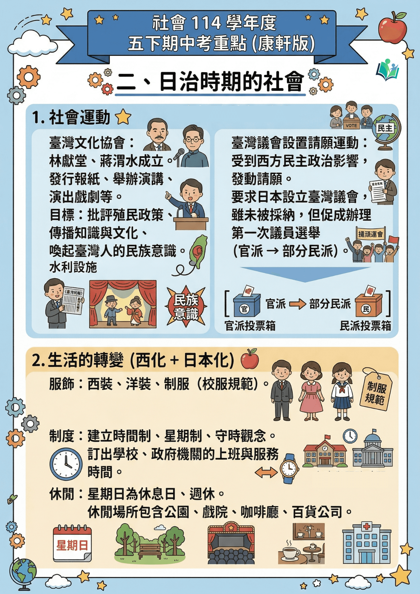 114學年度 小學五年級下學期 社會 重點整理