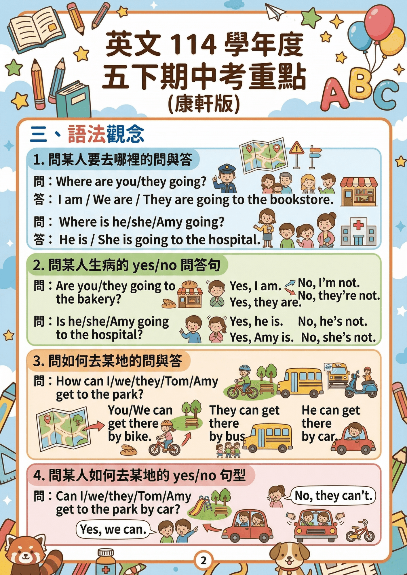 114學年度 小學五年級下學期 英文 重點整理