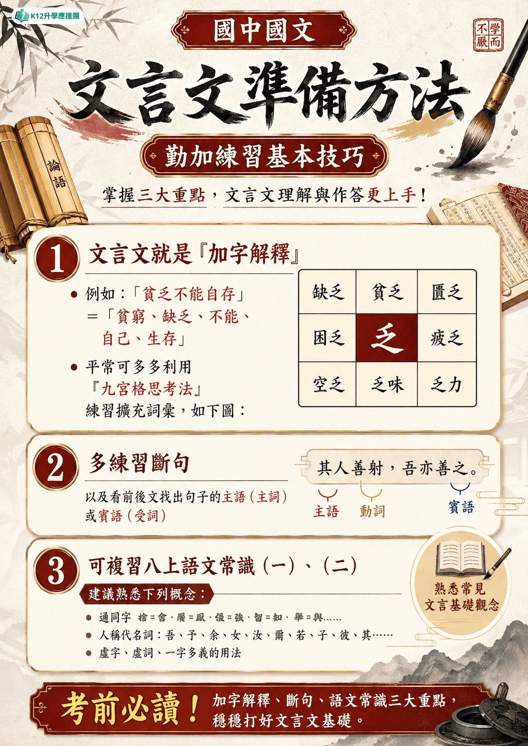 國中會考國文攻略:文言文準備方法總整理!