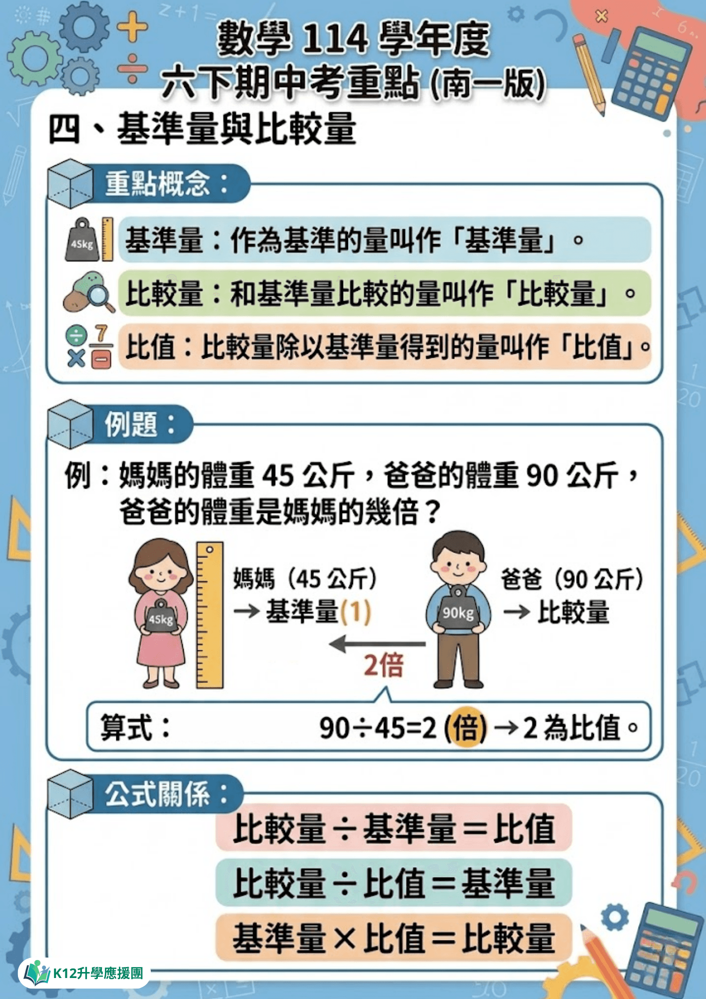 114學年度 小學六年級下學期 數學 重點整理-2