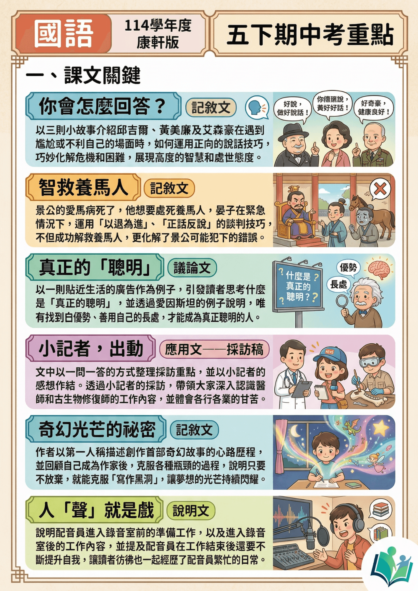 114學年度小五下學期國語重點整理-2