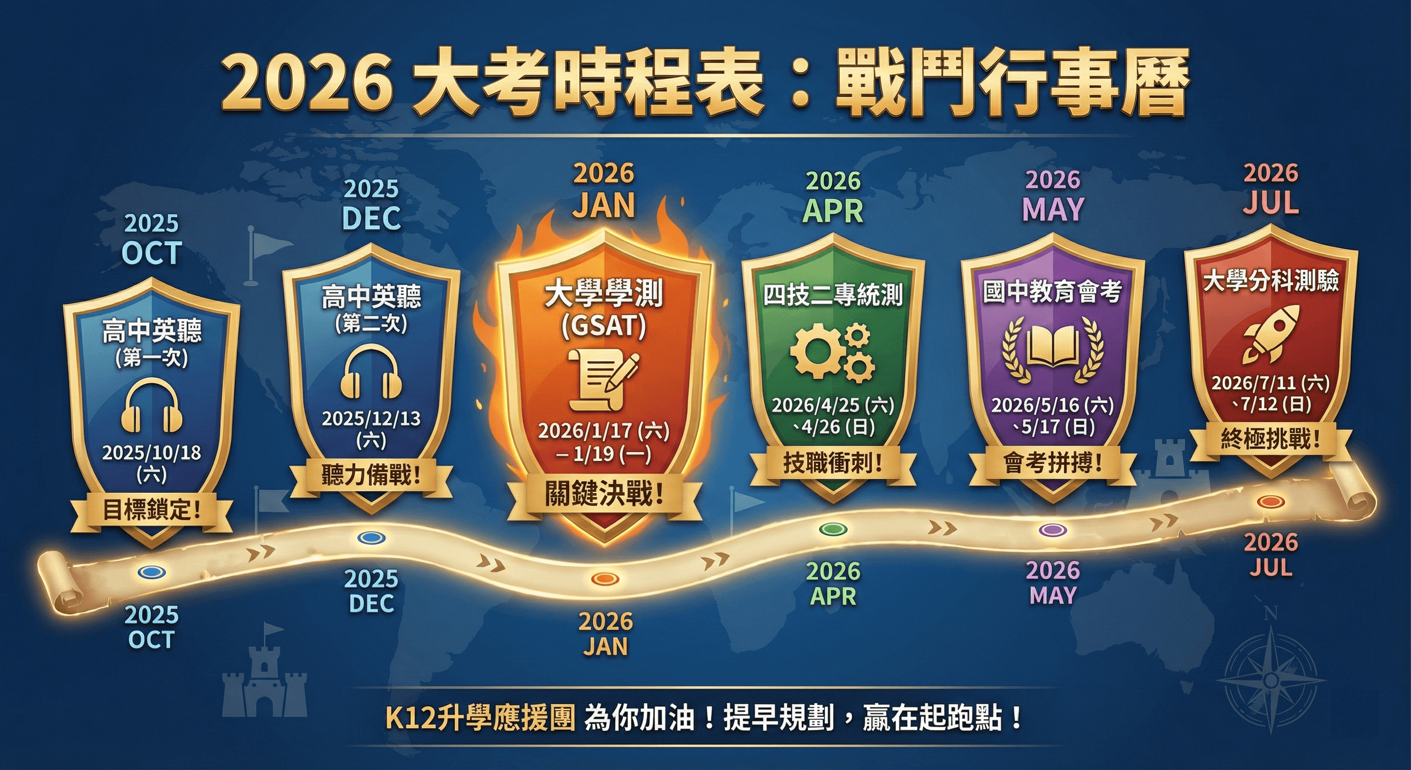 2026 (115學年度) 國高中重要大考日期總整理:學測、會考、統測時間一次看