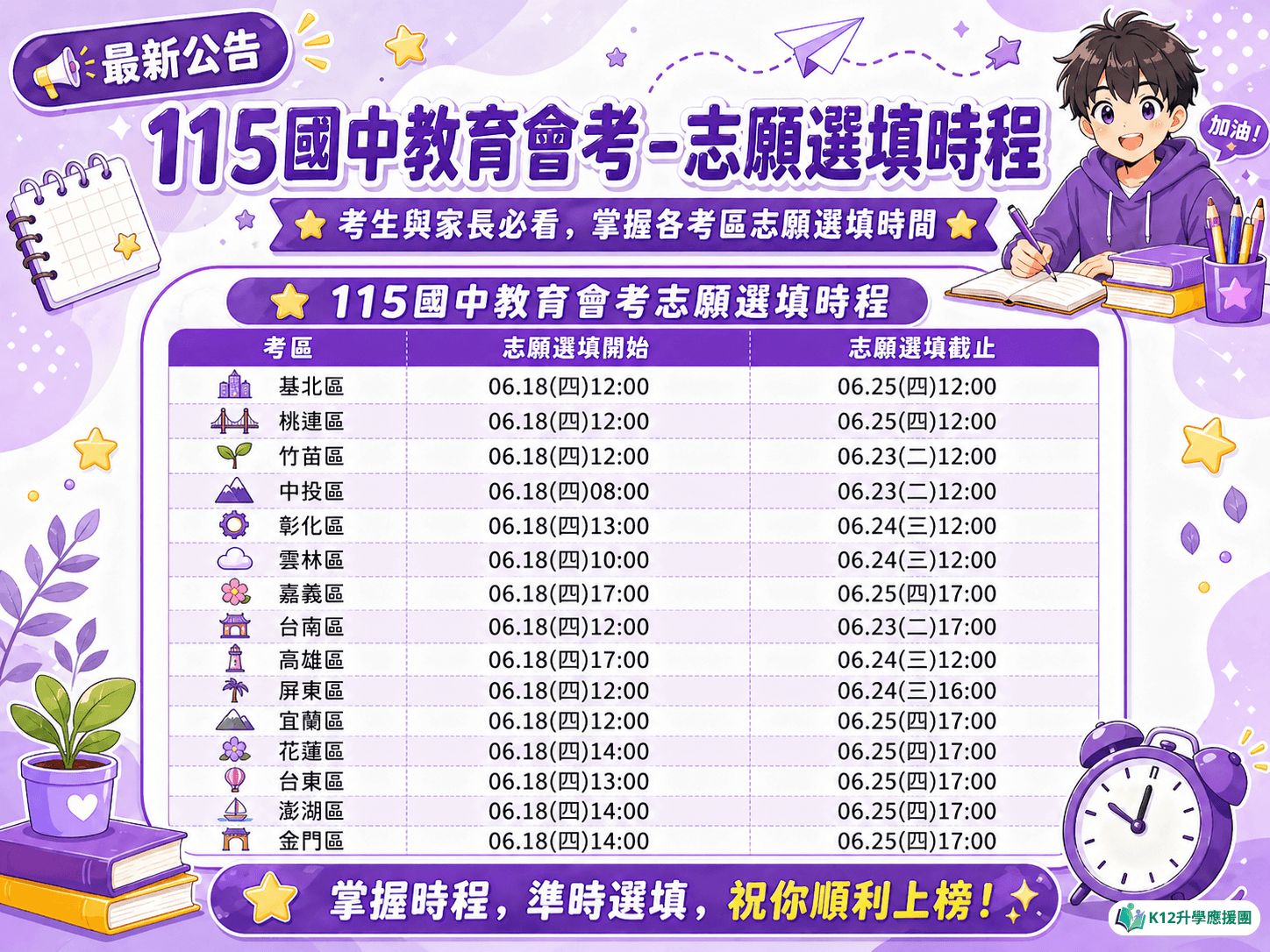 115國中教育會考-志願選填時程