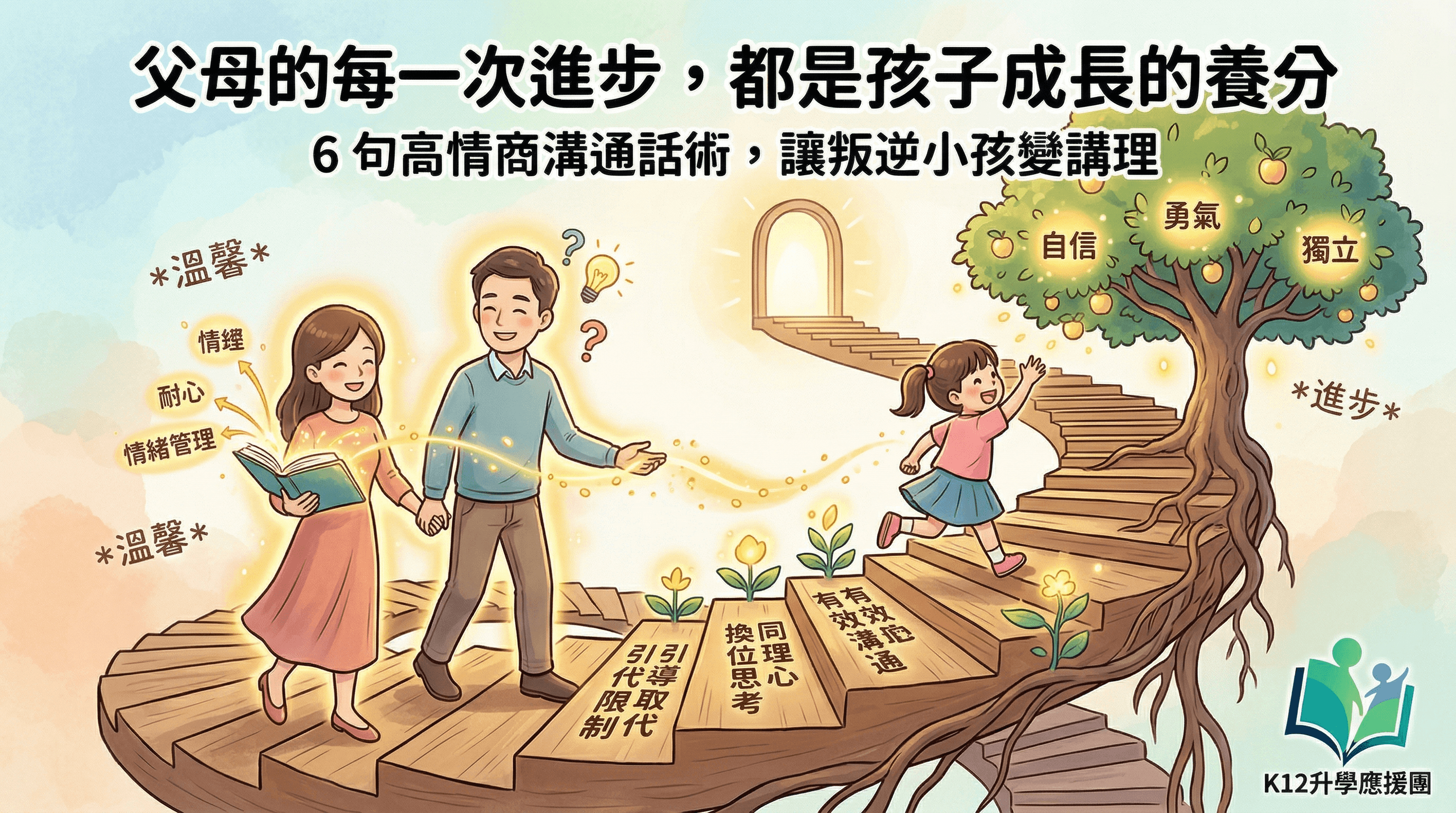 孩子「講不聽、罵不怕」怎麼辦?6 句高情商溝通話術,讓叛逆小孩變講理