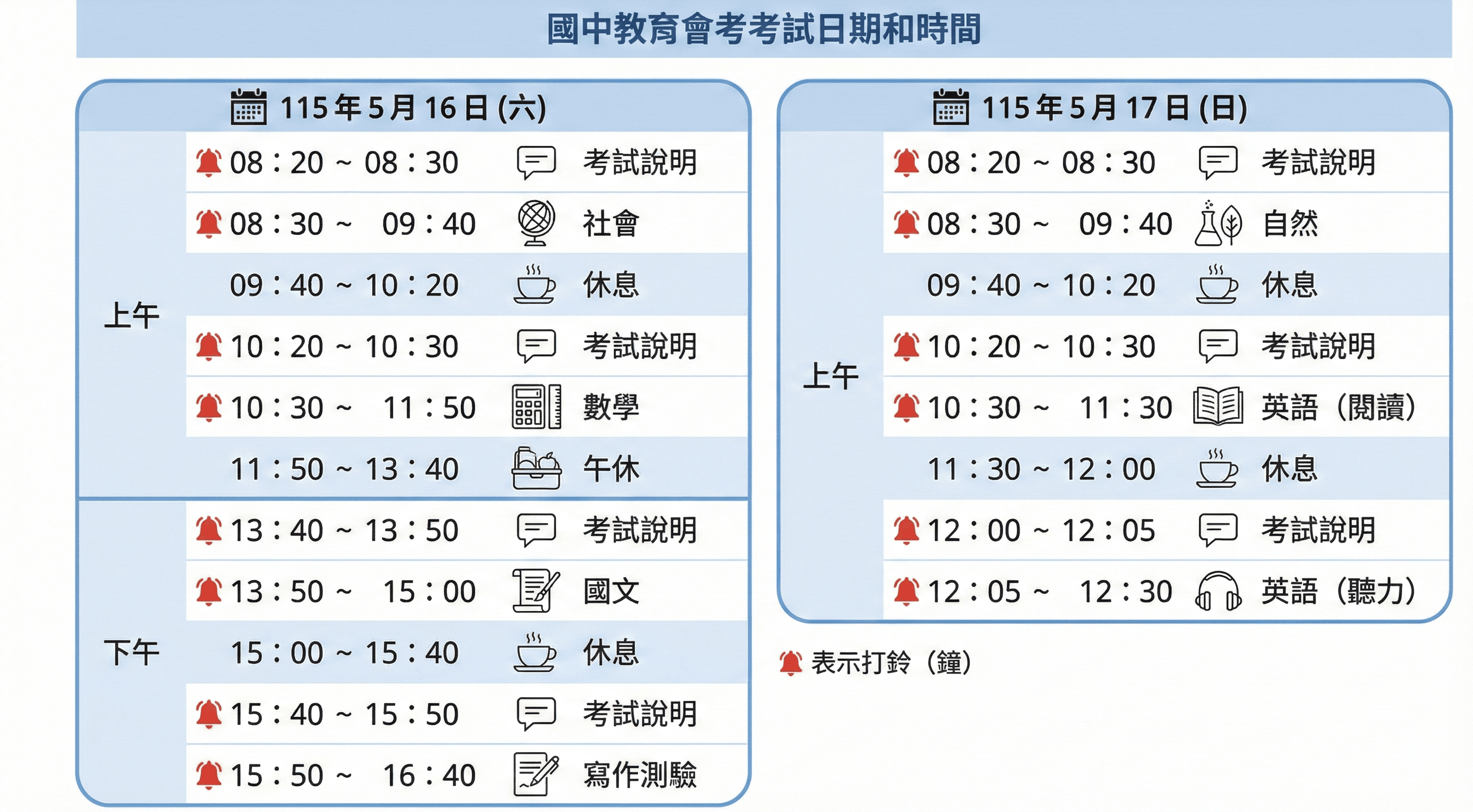國中教育會考考試日期和時間